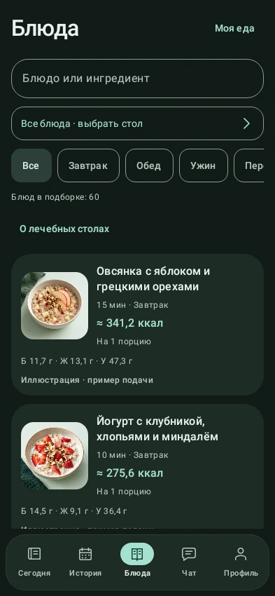 Каталог блюд Ладени с фотографиями и фильтрами